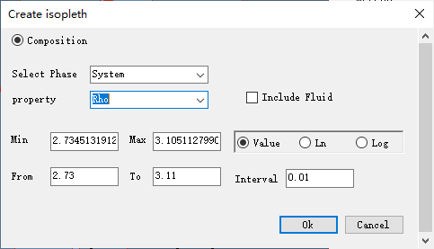 Density